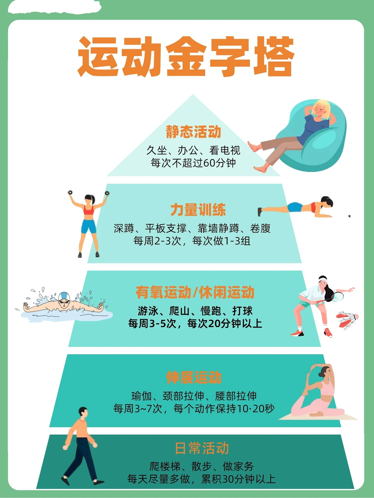 青少年篮球爱好者综合训练方案_1